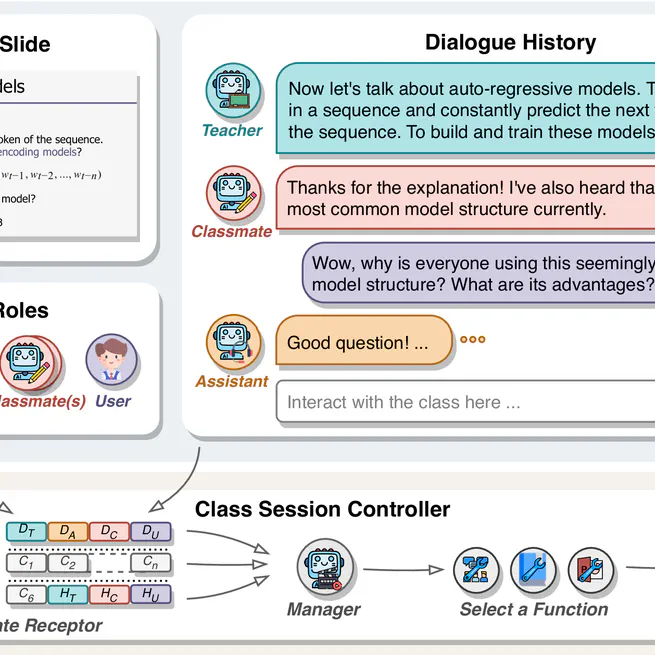 Simulating classroom education with llm-empowered agents